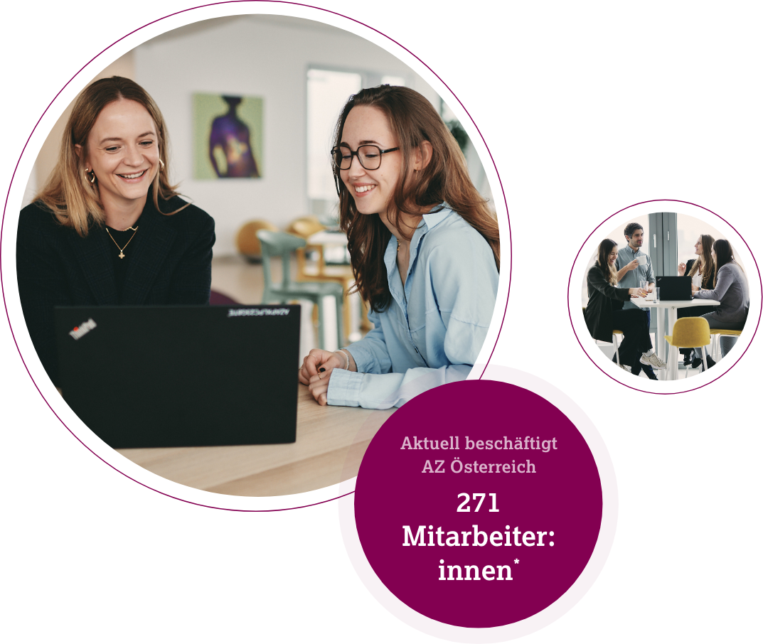 Anzahl Mitarbeiter Grafik