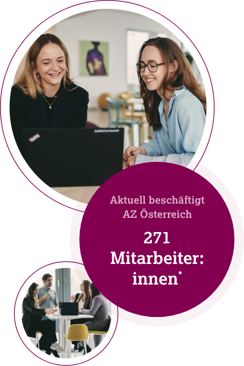 Anzahl Mitarbeiter Grafik